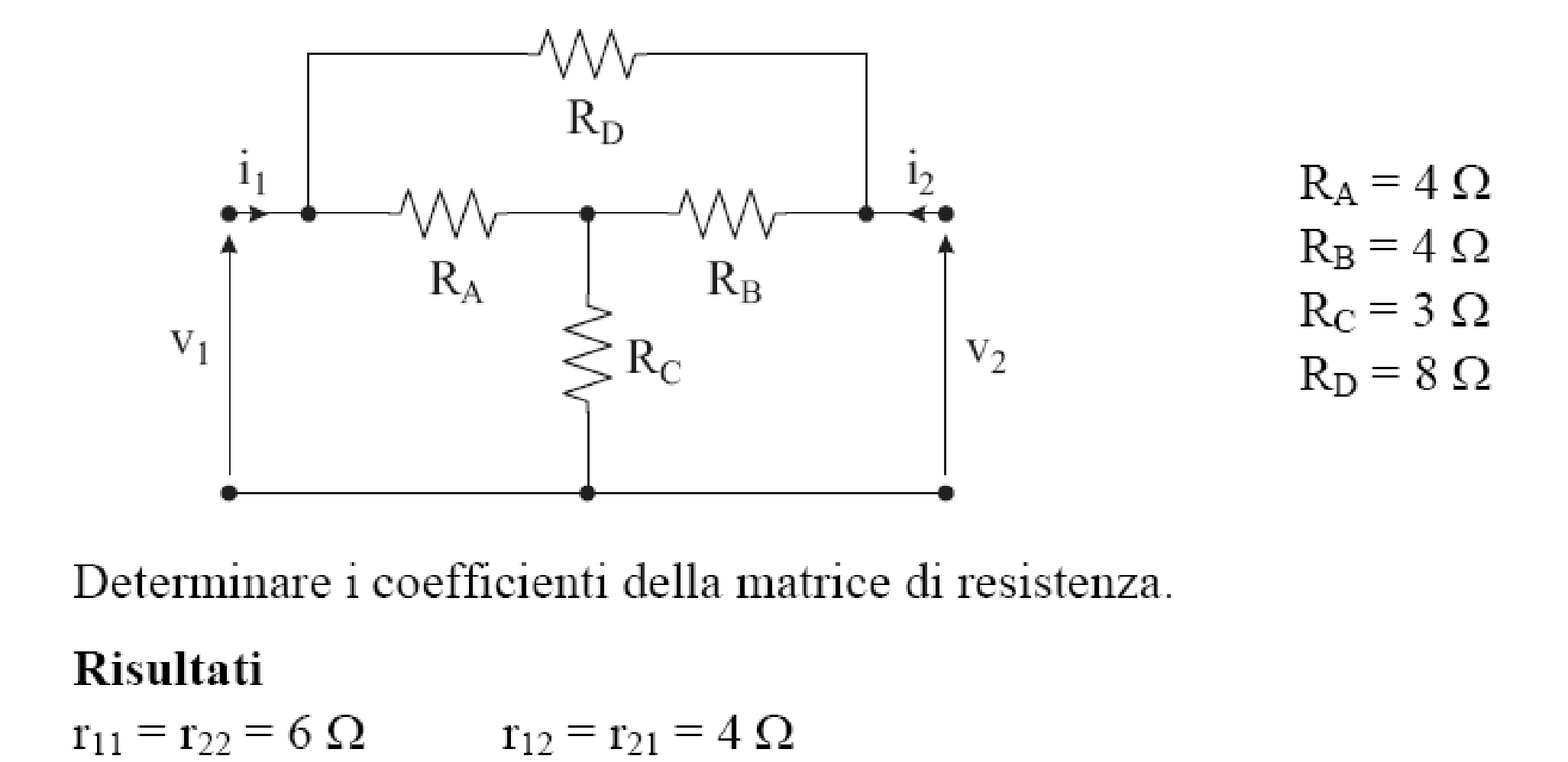 testo
