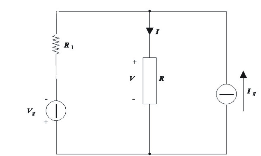 figura 5
