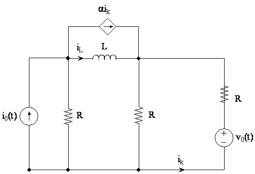 circuito