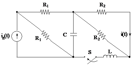 schema