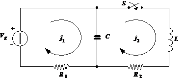 circuito