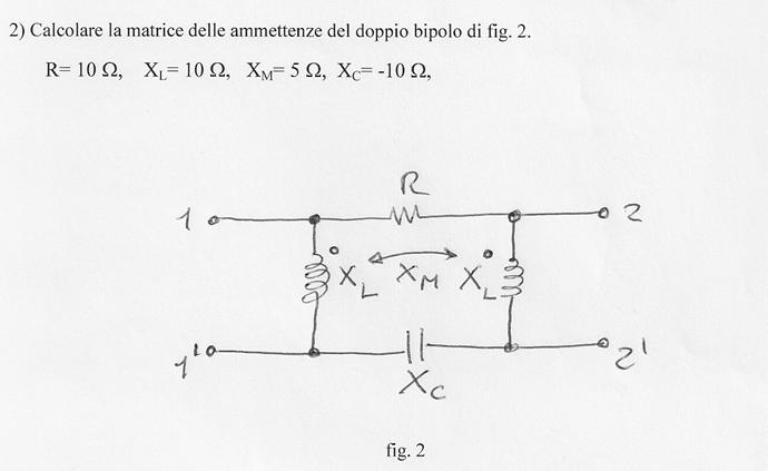 circuito